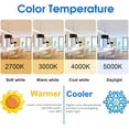 thumbnail image 6 of Energetic LED GU24 Light Bulb, A19 Shape 60 Watt Equivalent (8.5W), 4000K Cool White, 800 Lumens High Output, UL Listed, 4 Packs, 6 of 7