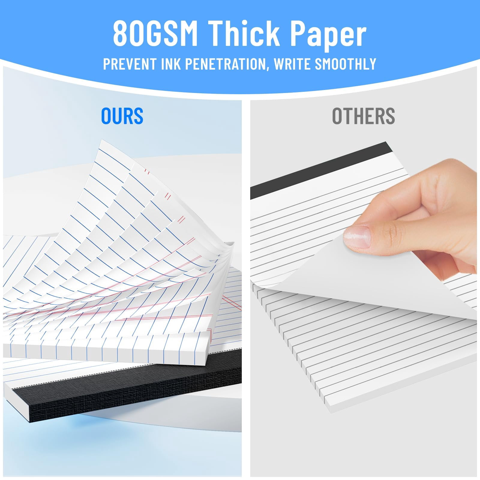 12pcs Legal Pads 8.5 X 11  Notepads 8.5 11 College Ruled Notebook Writing Of Paper White Note Memo Pad Papers Perforate Narrow Line 30 Sheets/pack