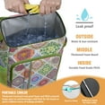 thumbnail image 2 of Vintage Retro Style Cooler Backpack 26 Cans – Waterproof Leakproof Lunch Backpack with Colorful Patterns for Fishing, Beach, and Office Use, 2 of 6
