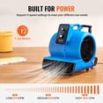 thumbnail image 3 of VEVOR Floor Blower, 1560 RPM 4000 CFM, Air Mover for Drying and Cooling, Portable Carpet Dryer Fan with 3 Blowing Angles, Timer, 3-Speeds Adjustment, for Janitorial, Home, Commercial Use, 3 of 9