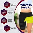 thumbnail image 4 of Hip Brace - Sciatica Hamstring Pain Relief Brace - Compression Support Wrap for Hip Flexion,Groin,SI Joint,Arthritis,Bursitis,Sciatic Nerve for Men,female,1,Black, 4 of 7