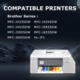 thumbnail image 2 of Cartuchos de tinta DOUBLE D LC406 compatibles con Brother, paquete de 4, 2 of 7