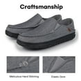 thumbnail image 5 of LongBay Men's Moccasin Slippers Comfy Memory Foam House Shoes for Indoor Outdoor, 5 of 6