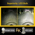 thumbnail image 5 of 2x Ruiandsion LED P26S Headlight Bulbs 12V 18V 24V 30V 6000K Super White Brighter 1500LM, 5 of 7