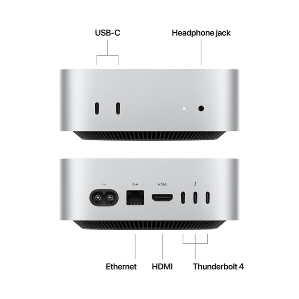 Mac Mini M4, 32GB, 512GB | Integrated inventory apps - Walmart