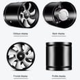 thumbnail image 2 of Greenne 100 Mm Extractor Fan, Smoke Extractor Duct Fan 140 M³/H Inline Pipe Fan Quiet, 2 of 9