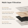 thumbnail image 7 of Pumpless Dog Water Elfin Fountain, Wireless Pet Fountain Battery Operated, 4L/135 oz D1 Pro Automatic Water Dispenser for Dogs MagDrive Technology Stainless Steel Tray, No Cleaning Hassle, 7 of 7
