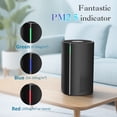 thumbnail image 6 of Air Choice H13 True HEPA Air Purifier - 99.97% Removal of Dust, Smoke, Pollen & Odors, 258 ft² Coverage, 250 m³/h CADR, One-Touch Control, 6 of 8