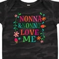 thumbnail image 4 of Inktastic Nonna and Nonno Love Me Girls Baby Bodysuit, 4 of 5