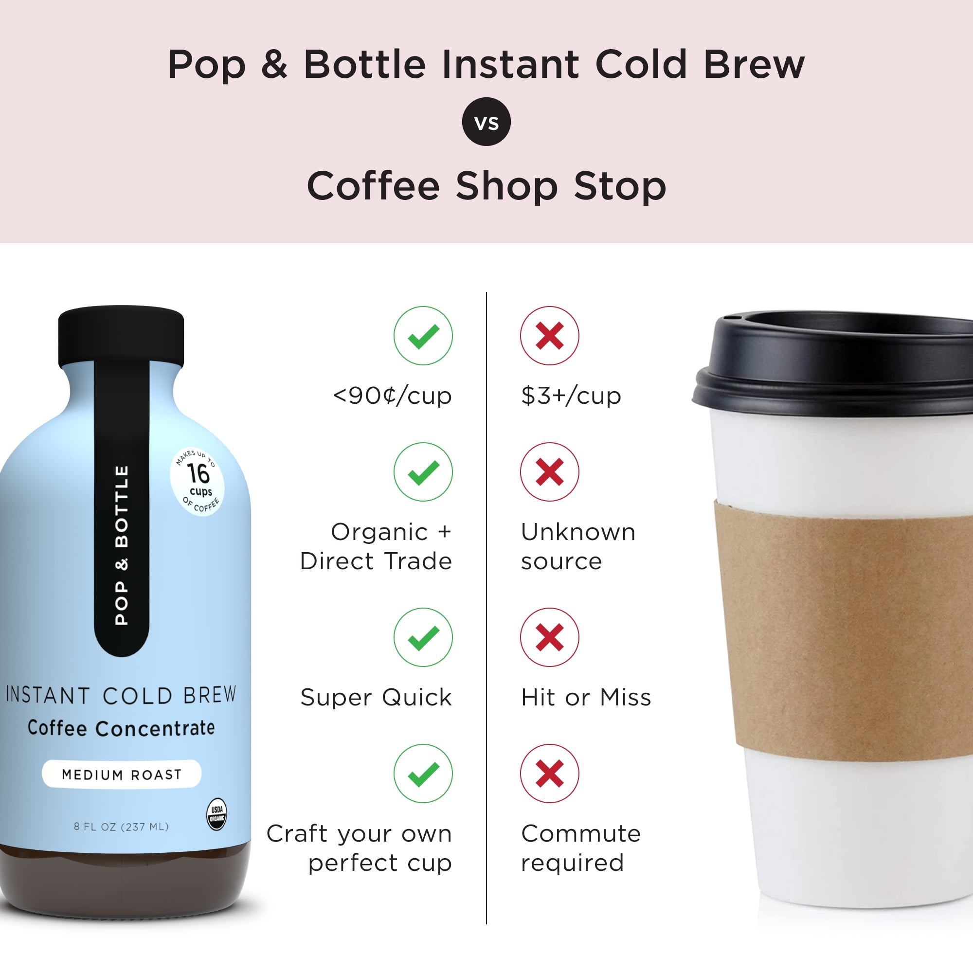 Pop & Bottle Super Concentrated Classic Cold Brew, 8 fl oz