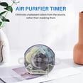 thumbnail image 4 of Ozone Generator Air Purifier Timer Control Equipment Timer Ozone Generator Accessories, 4 of 5