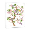 thumbnail image 2 of Tree With Colorful Birds Sitting On Flowering Branches 16 in x 32 in Framed Painting Canvas Art Print, by Designart, 2 of 4