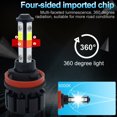 thumbnail image 6 of For 2007-2018 Nissan Altima Combo LED Headlight High Low Beam + Fog light bulbs Kit 6000K/8000K, 6 of 12