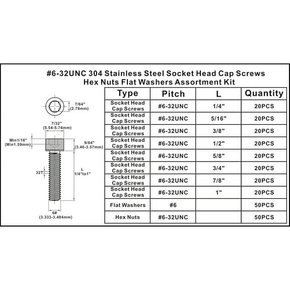 GHRTGR-#6-32 UNC Stainless Steel Hex Socket Head Cap Screws Hex Nuts Flat Washers Assortment Kit