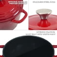 thumbnail image 5 of Flavehc Dutch Oven Pot with Lid 1.8 qt Cast Iron Dutch Oven for Bread Baking Red Enameled Cast Iron Rice Pot with Handels, 5 of 9