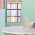 thumbnail image 3 of Colorido Póster Educativo Preescolar para Niños Pequeños Y Niños, Números, Alfabeto, Días, Gráfico de Pared, Póster para Guardería, Escuela en Casa, J Multiplication_Pink Baoblaze carteles educativos para niños, 3 of 7