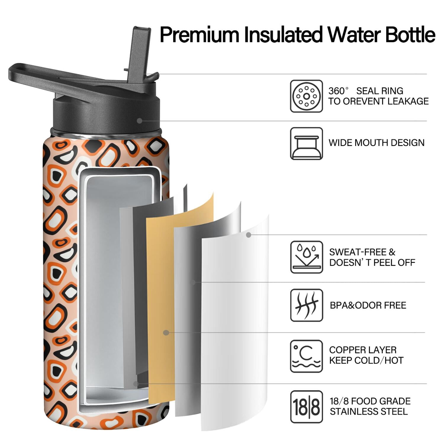 Leopard Print Insulated Stainless Steel Water Bottle with Straw & Cleaning Brush – 18 Oz | Leakproof, BPA-Free, 304 Stainless Steel, Wide Mouth, Travel Mug for Car, Gym, Office