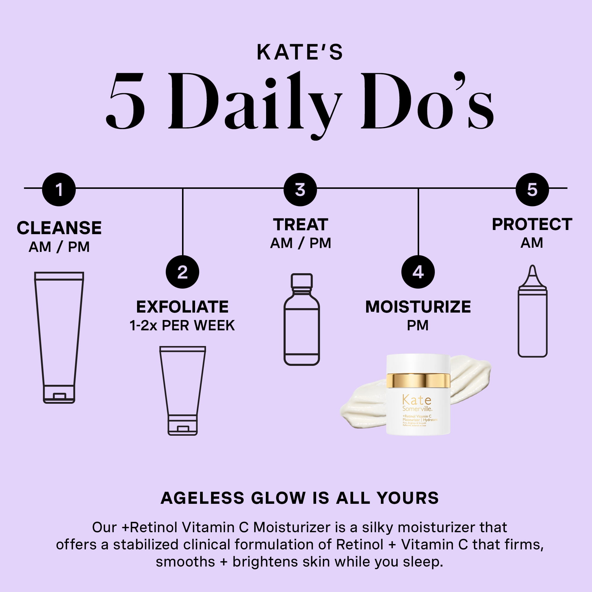 Kate Somerville +Retinol Vitamin C Liquid Moisturizer, 1.7 Fl Oz