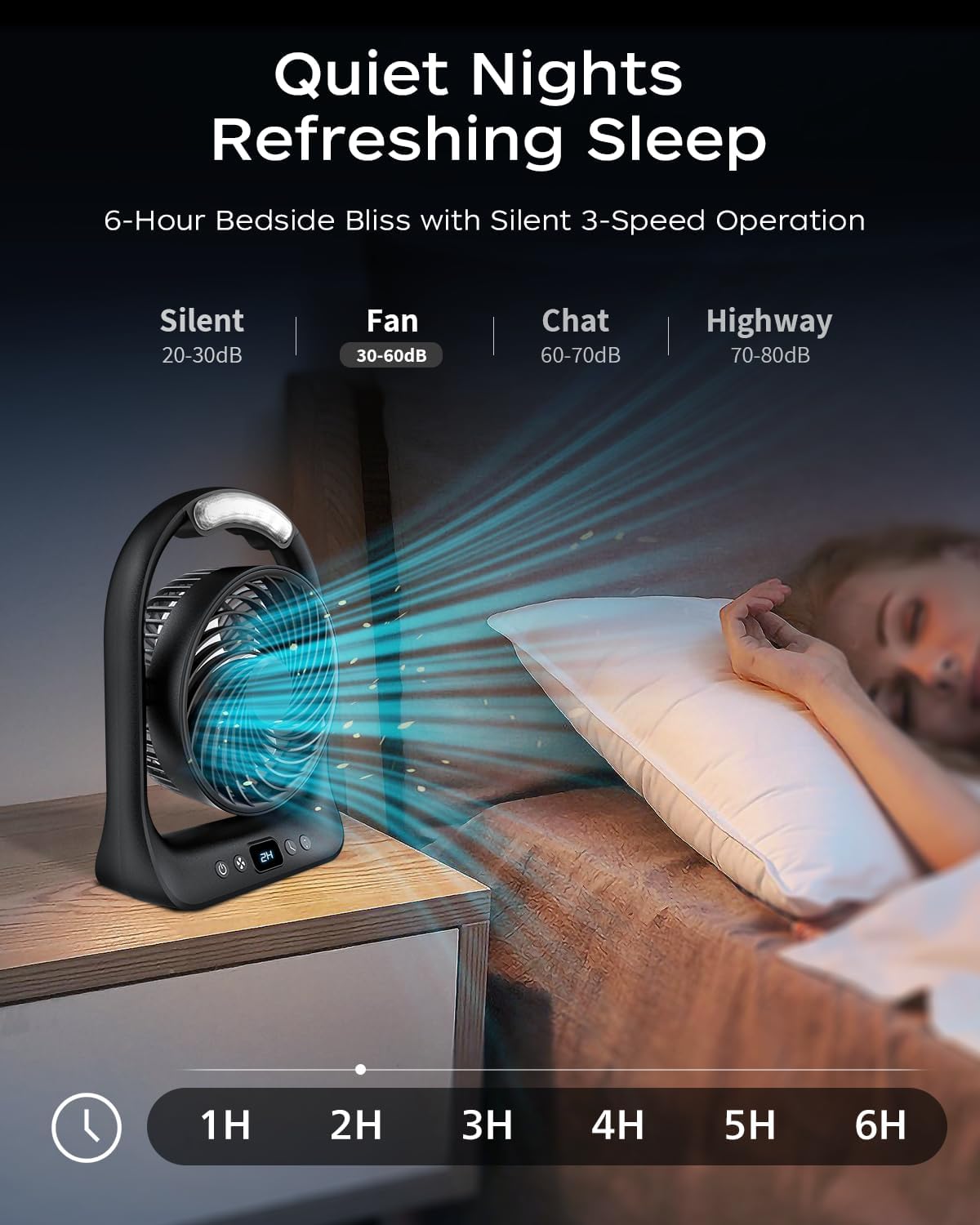 HGGQVVS 6" Rechargeable Camping Fan, Battery Operated Small Portable Fan with 3 Speeds & 6H Runtime LED, 360° Tiltable, USB Type-C Charging, Ideal for Outdoor, Travel, Camping, Home & Office, Purple