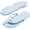 Sky Blue, variant on 1Pair Flip Flops for Women Men Foldable Travel Slippers Lightweight Shower Shoes Non-Slip Quick-Dry Bathroom Camp Beach Sandals