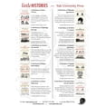 thumbnail image 2 of Little Histories: A Little History of Economics (Hardcover), 2 of 4