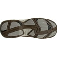 thumbnail image 6 of Men's Dunham Captain Mesh Boat Shoe, 6 of 7
