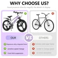 thumbnail image 6 of Baprem 20" Mountain Bike for Kids Boys Girls Ages 8-12 Years, 7 Speed Disc Brake Kids Bike Bicycle, Magnesium Alloy Frame MTB with Front Suspension & Headlight, Purple, 6 of 9