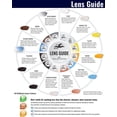 thumbnail image 3 of Gafas de seguridad Bullhead Safety Maki Antivaho Smoke Lens, 3 of 3