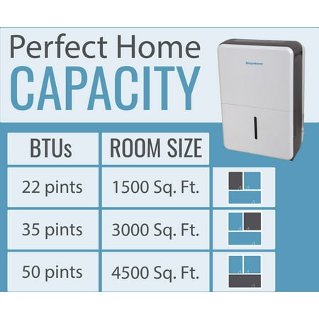 Keystone - 50 Pint Dehumidifier | LED Display | 24H Timer | Auto Shut-Off | Auto-Restart | For Rooms up to 4,500 Sq. Ft - White