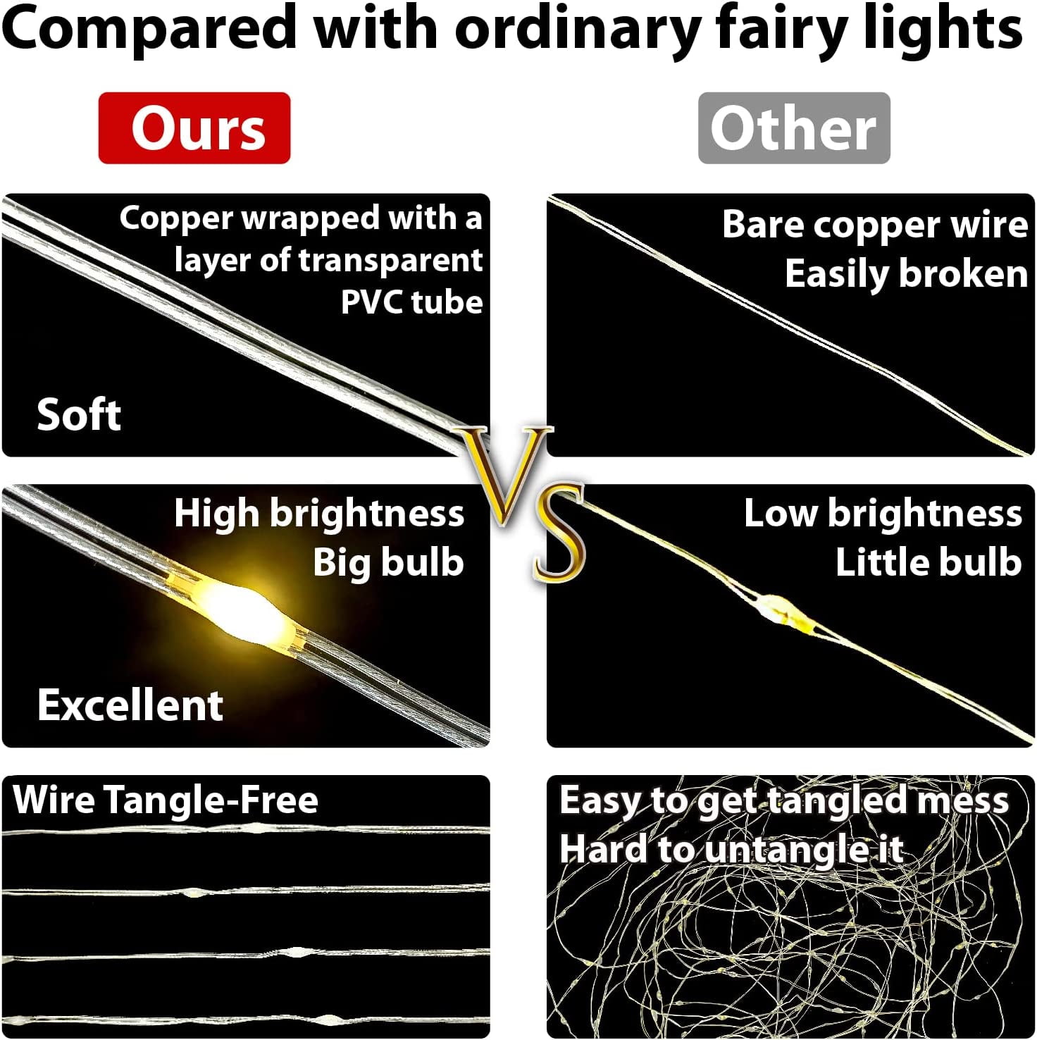 300LED Fairy Blue Curtain Lights, 3Mx3M USB Plug-in String Lights with Remote, 8 Modes for Bedroom, Wedding, Party, Garden, Indoor Outdoor Decor