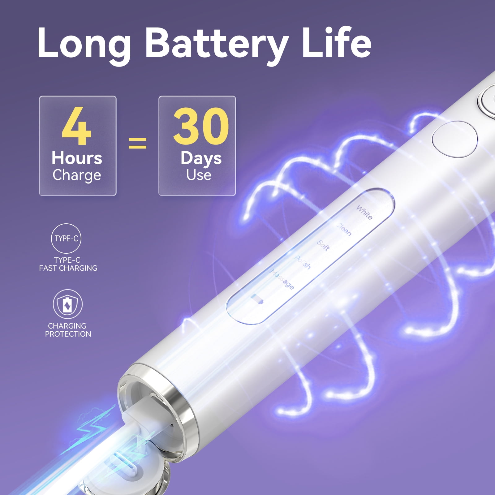 SEAGO Rotating Electric Toothbrush for adult, 8 Brush Heads,  5 Cleaning Modes, 2 Mins Timer, SG-2603 (White)