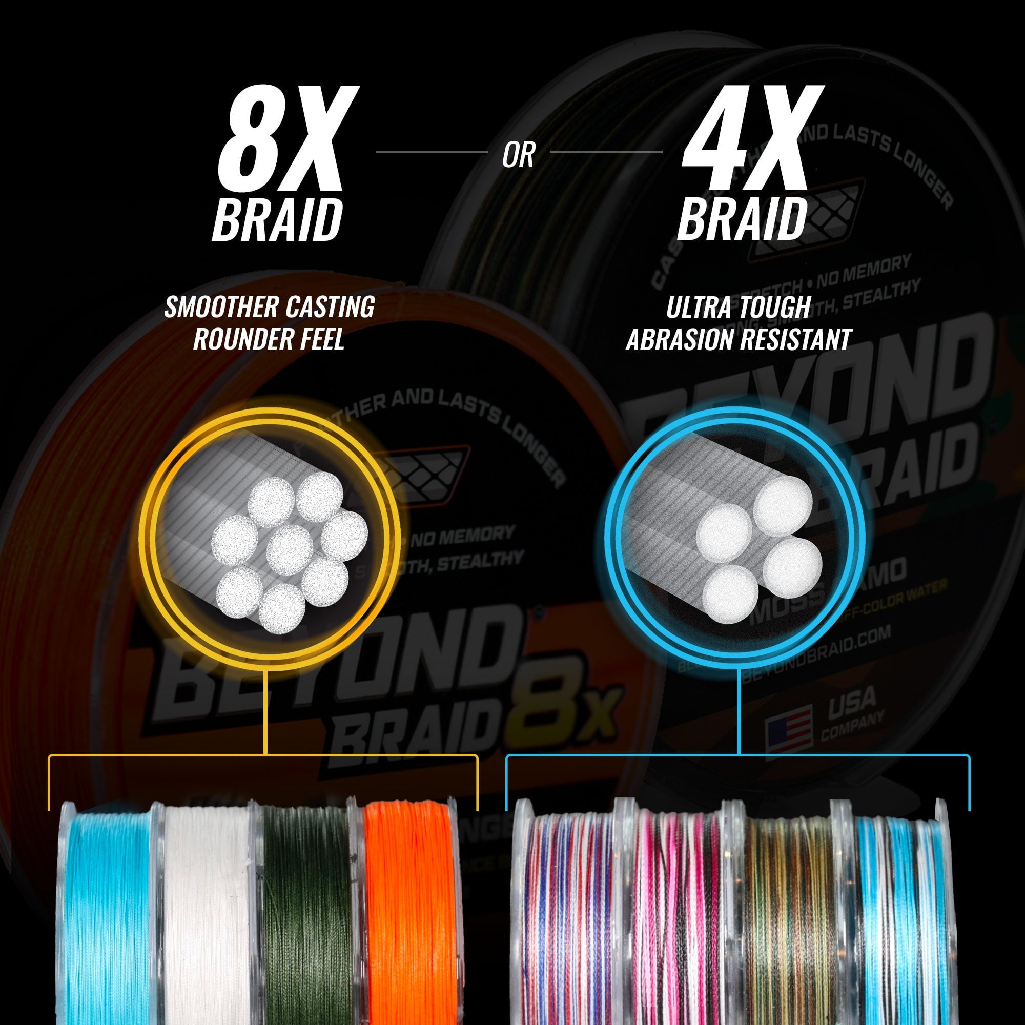 Beyond Braid introduces a never before seen color of braided line, Press  Releases