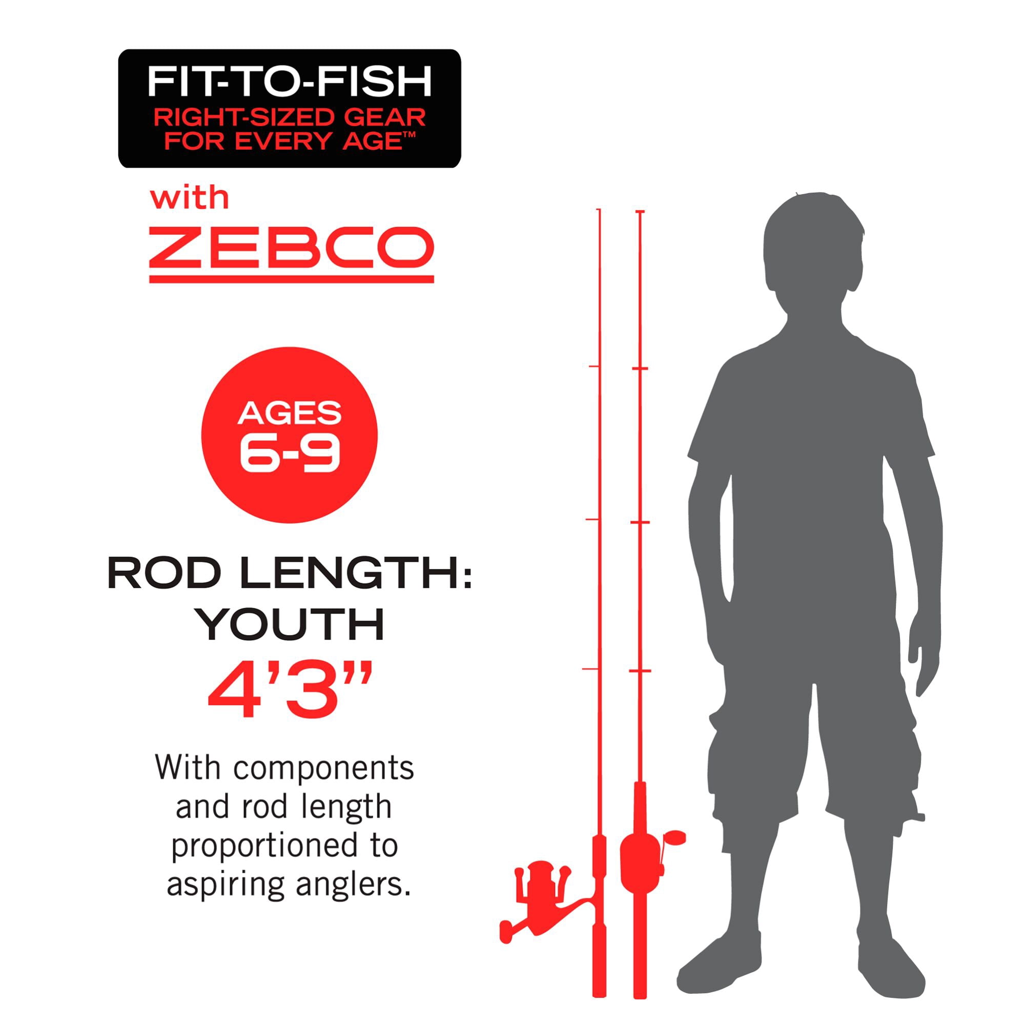 Zebco Splash Jr. Spinning Reel and Fishing Rod Combo, 4-Foot Fishing Pole, Pink