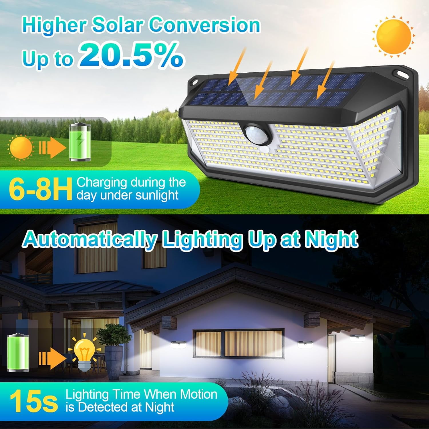 Solar Outdoor Lights, 4000LM 388 LEDs Motion Sensor Outdoor Light, IP65 Waterproof Solar Powered Outside Lights with 270° Wide Angle & 3 Modes, Exterior Flood Security Lights for Patio Garage, 2-Pack
