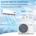 thumbnail image 5 of Lithzen 18000 BTU Mini Split Air Conditioner & Heater, 208/230V 18.1 SEER2 Wifi Enabled, 5 of 10