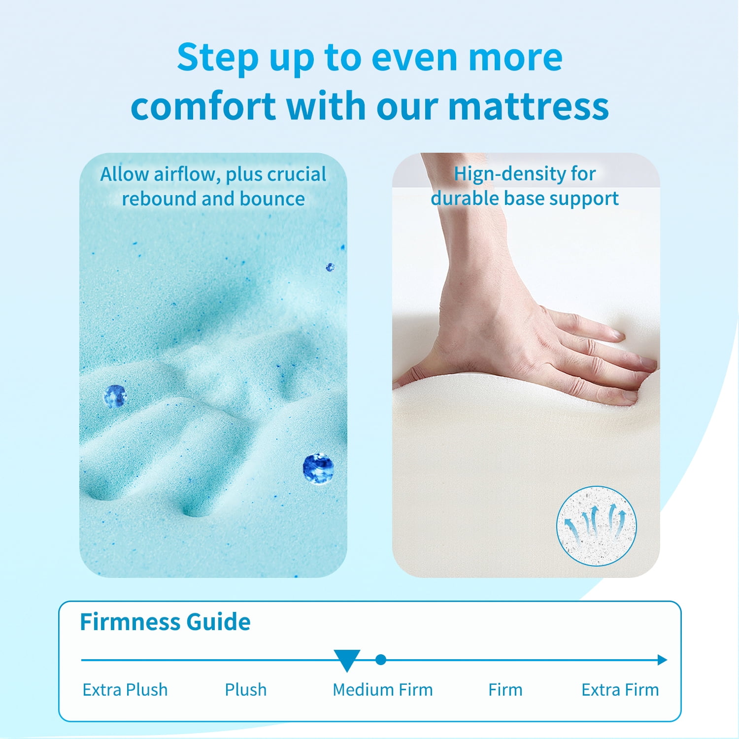 ELEMUSE 6 inch Twin Mattress, Gel Memory Foam Pillowtop for Kids and Adults, CertiPUR-US Certified, Fiberglass-Free