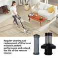 thumbnail image 4 of Replacement Filter Holder for Cordless Vacuum Cleaner Models A10 A11 S11 S12, 4 of 5