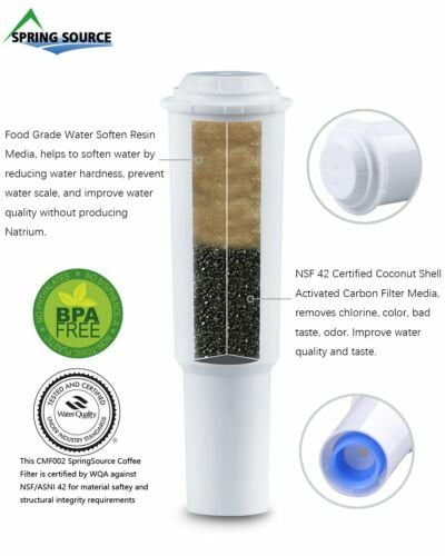 3-Pack Spring Source CMF002 Coffee Machine Water Filter Replacement For Jura Capresso Clearyl White 64553, 7520