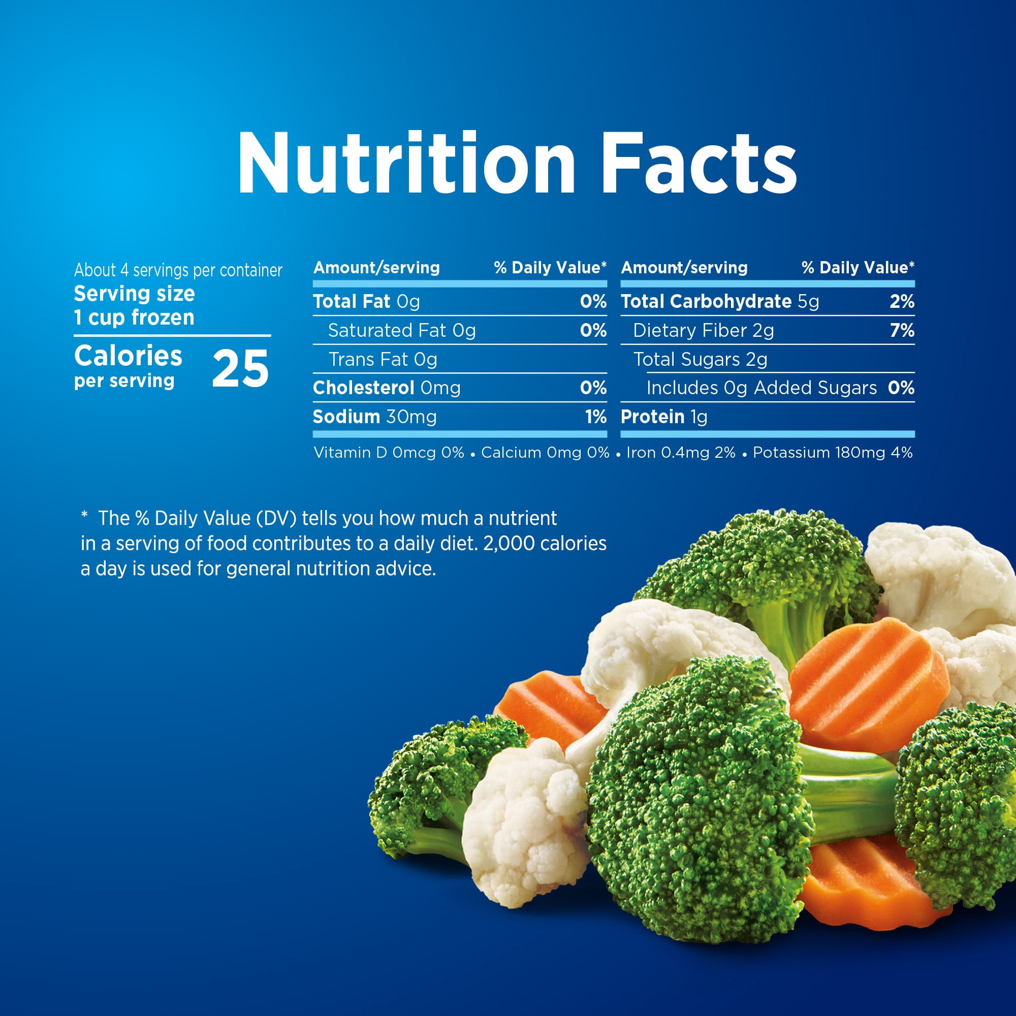 Birds Eye Steamfresh Carrots, Broccoli and Cauliflower, Frozen Vegetables, 10.8 oz. Bag
