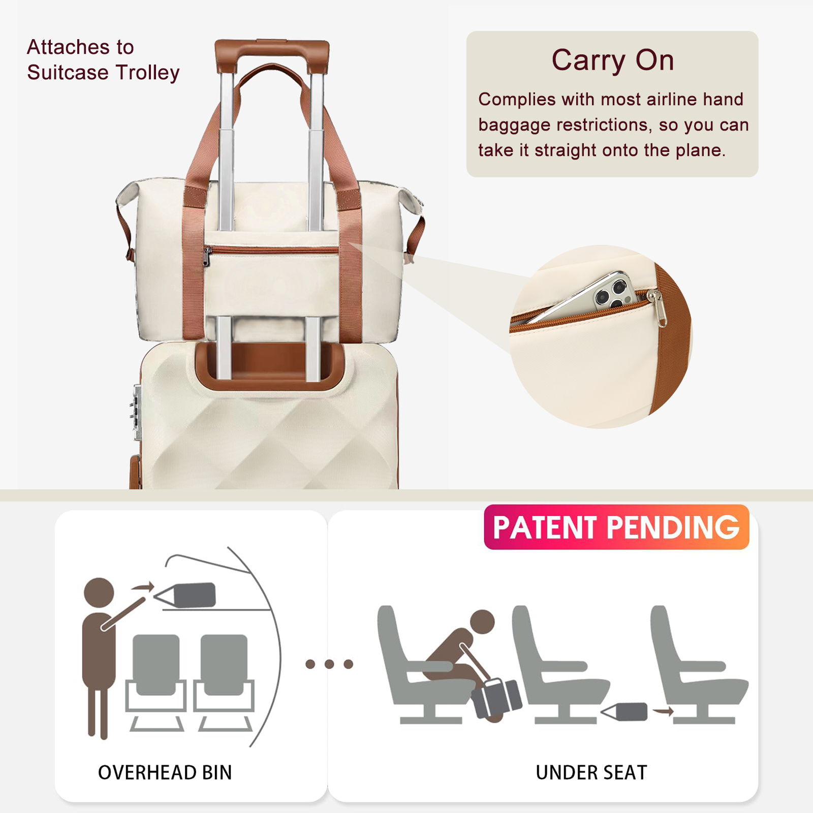 Somago Travel Duffel Bag Weekend Bag Carry On Tote Water Resistant Travel Essentials Sport Gym Bag For Men & Women Overnight Bag Luggage Bag With Trolley Sleeve For Hospital Business Trip