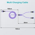thumbnail image 4 of USB Charger Block,1Pack 2-in-1 Android&iPhone Multi Charging Cable Type C Charging Cord 4FT&1Pack USB Wall Charger Adapter iPhone Charger USB-C Cable Fast Charging Block Compatible for iPhone Android, 4 of 7
