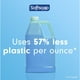 thumbnail image 4 of Jabón de manos de repuesto, jabón suave antibacteriano, 3,78 L (paquete de 4), 4 of 6