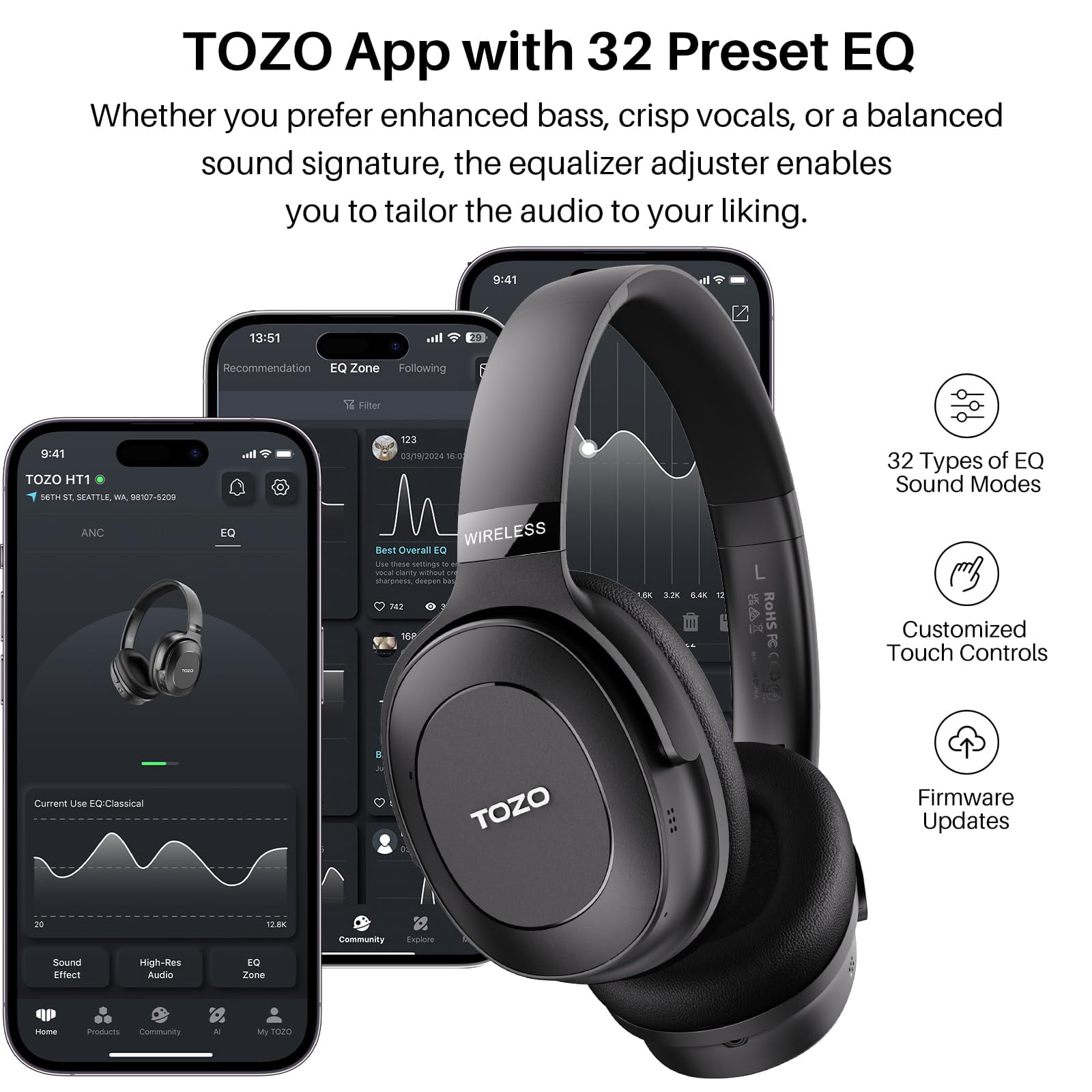 TOZO HT1 Over Ear Bluetooth 5.3 Headphones,ANC & ENC Noise Cancelling Clear Calls,40H Playtime,Custom 32EQ via App,Hi-Res Audio Deep Bass,Comfort Fit Ear Cups,Wireless Headphone for Sport Travel Home