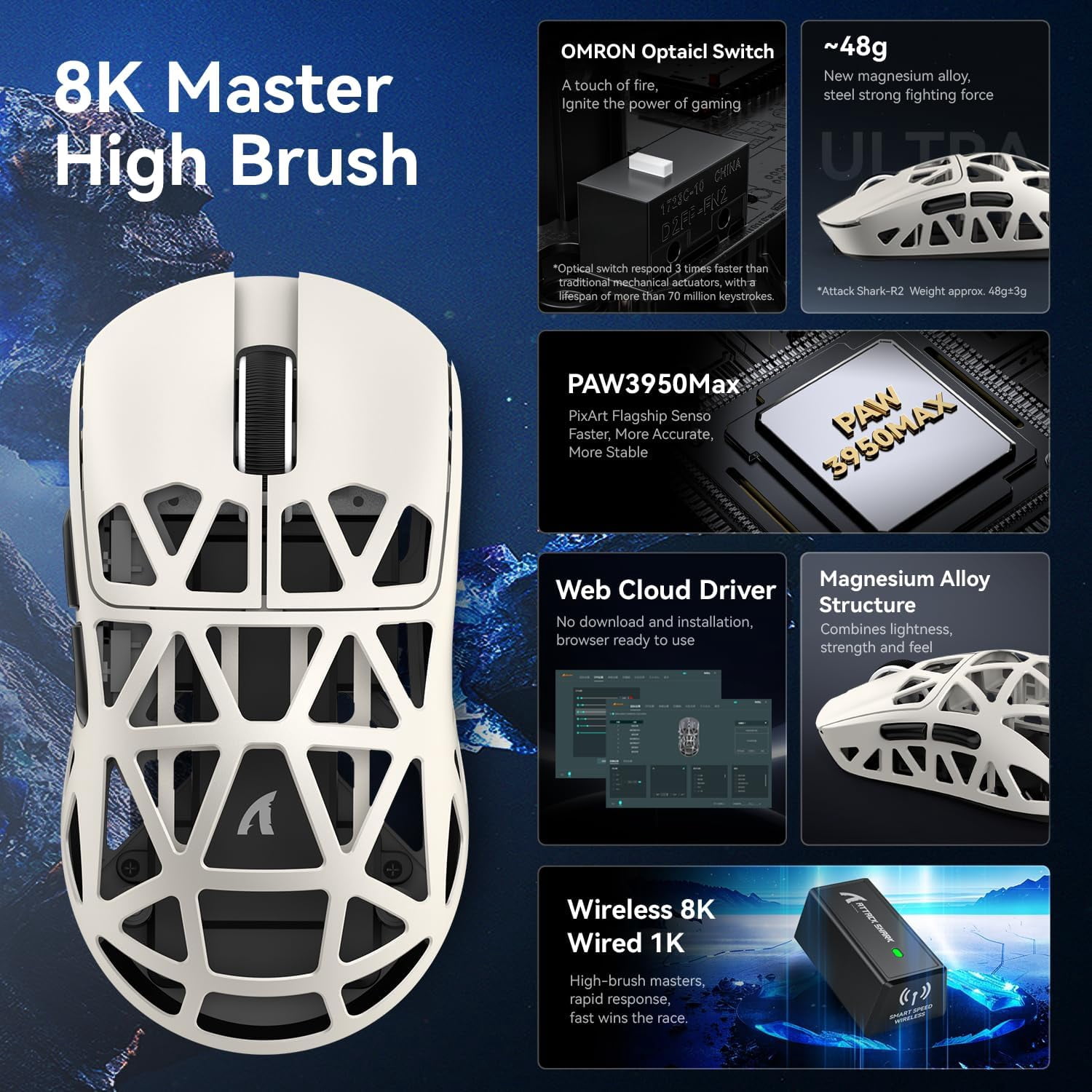 ATTACK SHARK R2 Wireless 8K Magnesium Alloy Mouse, PixArt PAW3950 Gaming Sensor, 48g SUPERLIGHT Mouse, BT/2.4G/Wired Gaming Mouse, Adjustable DPI 42000, Office Mice for Win11/Xbox/PS/Mac -Cheese