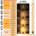 thumbnail image 4 of Paquete de 2 bombillas LED tubulares Grensk T300/T10, 4 W, 2700 K, E26, 4 of 8