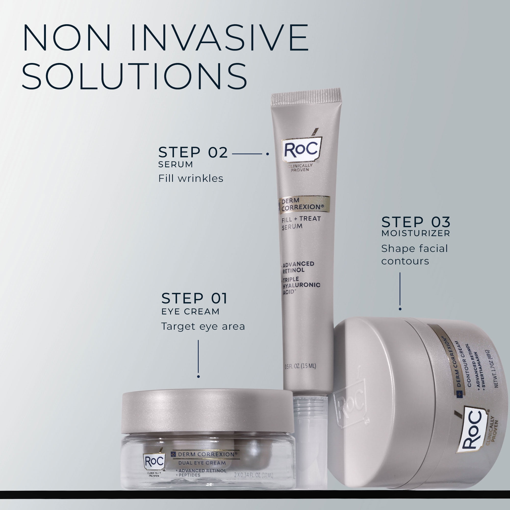 RoC Derm Correxion Dual Eye Cream with Retinol + Peptides for Puffy Eyes &Dark Circles, 0.68 oz