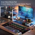 thumbnail image 5 of Black Gaming Laptop Mouse Pad,Sea Wave Big Mice Pads PC Keyboard Waterproof and Non-Slip 31.5" x 11.8" 0.12" Thick XL,XXL Rubber Table Mat, 2024 Calendar US Mouse Pad, 5 of 6