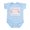 Sky Blue, variant on CafePress - Mommy's Little Princess Infant Bodysuit - Baby Light Bodysuit, Size Newborn - 24 Months