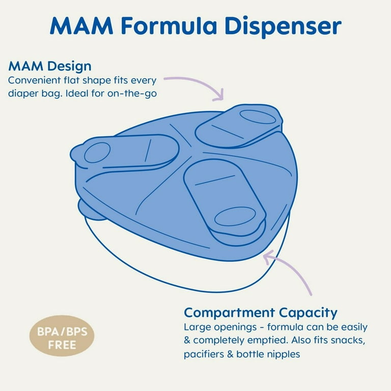 MAM Formula Dispenser, 3-Compartment photo 3