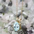 thumbnail image 3 of Gem Stone King 14K Yellow Gold Sky Blue Topaz Pendant Necklace for Women (3.00 Cttw, Gemstone November Birthstone, Oval 10X8MM, With 18 inch Chain), 3 of 3